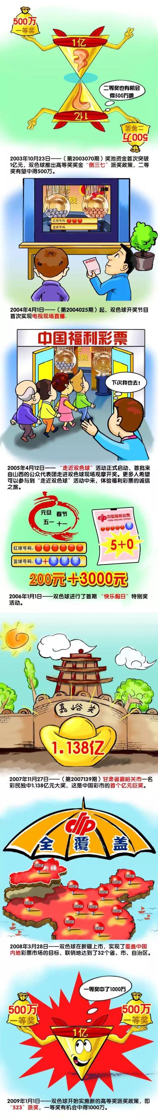 本赛季22岁的格林伍德共为赫塔费出战15场，数据为5球4助。